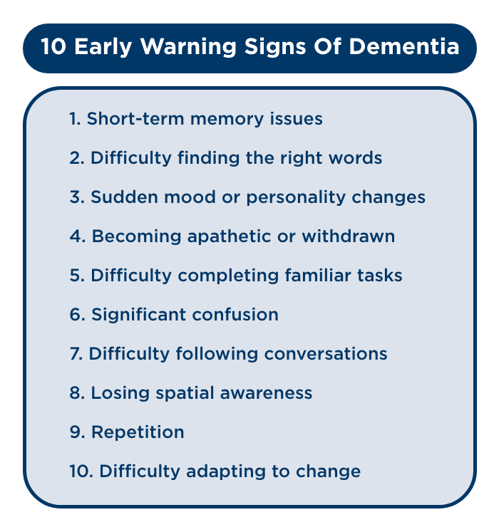 10 early warning signs of dementia